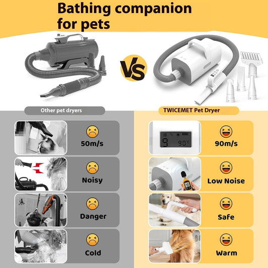 6-in-1 Pet Grooming Kit with Dog Hair Vacuum – Powerful Suction for Dogs & Cats